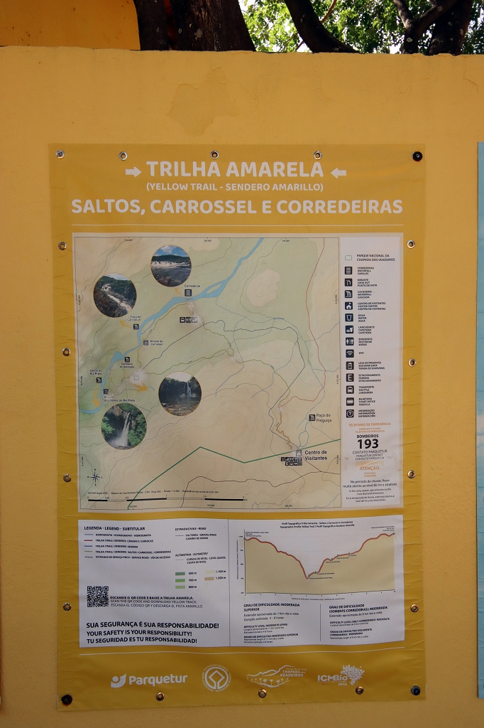 Trilha Amarela (Yellow Trail) im Parque Nacional da Chapada dos Veadeiros