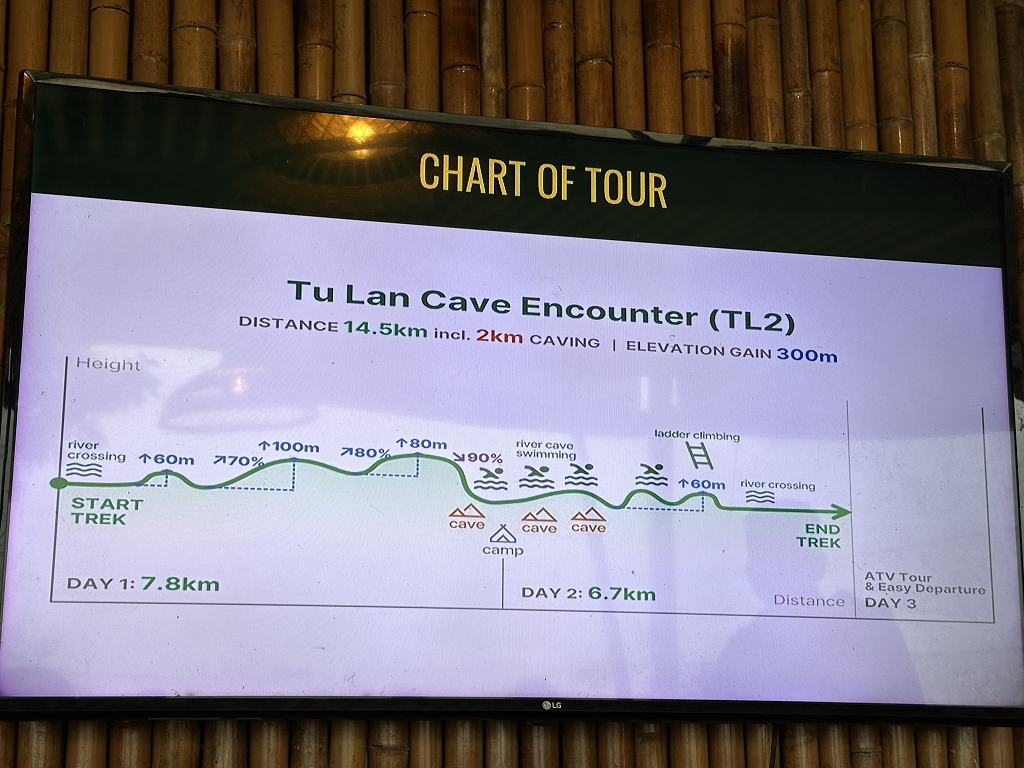 Profil der Tu Lan Cave Encounter Tour